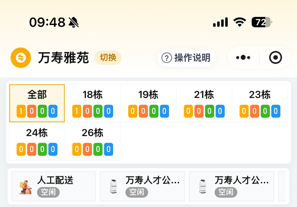 管理端机器人任务状态界面,已隐去用户敏感信息